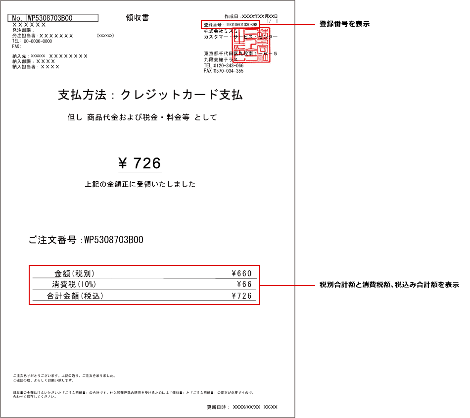 領収書への記載例（クレジットカード決済）