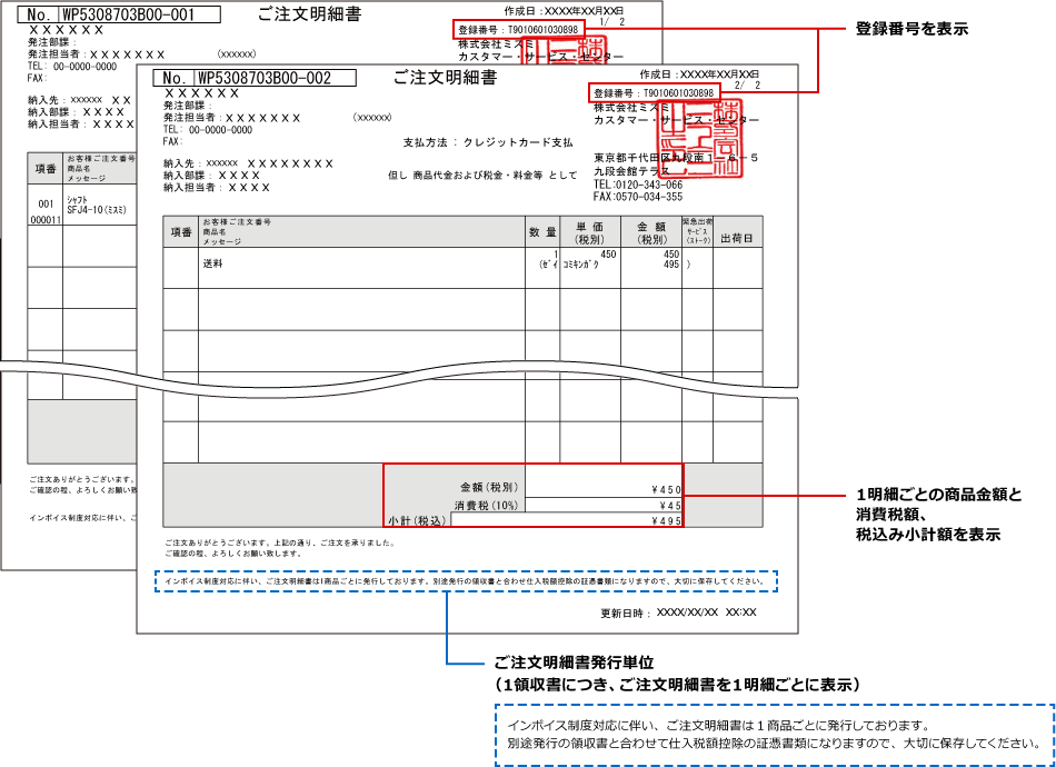 領収書への記載例（クレジットカード決済）ご注文明細書