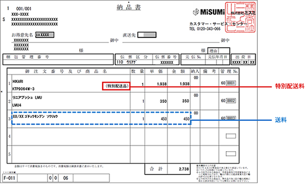 納品書への記載例