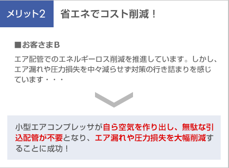 メリット2