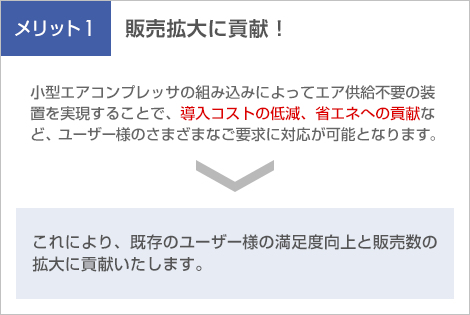 メリット1