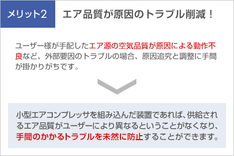 メリット2