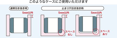このようなケースにご使用いただけます