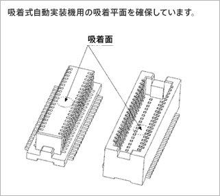 吸着式自動実装機用の吸着