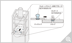 サムターンクランパー（自在アプローチ）