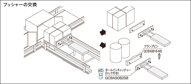 ボールインキャッチャー（QCBA）