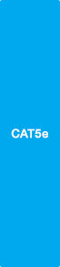 CAT5e