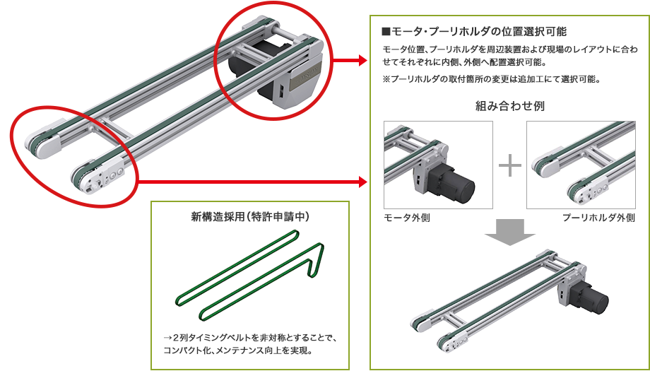 2列タイミングベルトコンベヤ