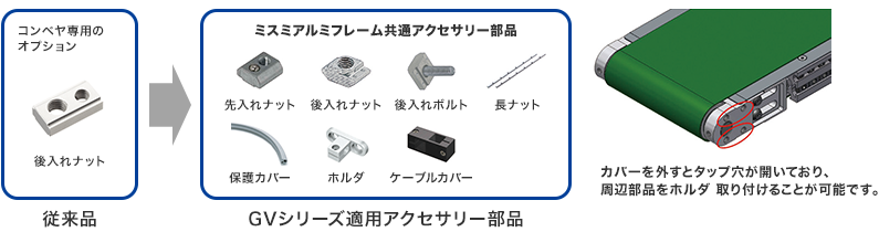 使い勝手向上