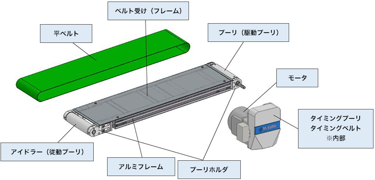 イメージ画像