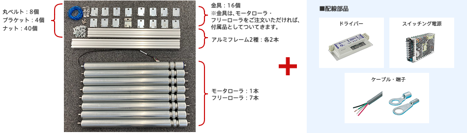 【ステップ１】