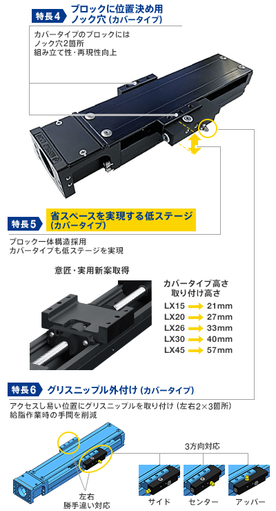 カバータイプ