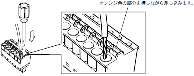［図］電源コネクタの結線方法