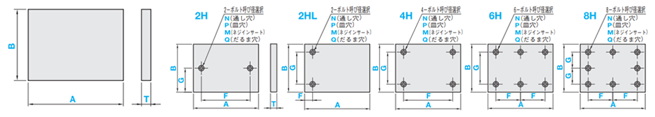 【図】標準タイプ・穴加工付タイプ