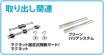 金型保全関連商品