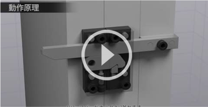 動画：パーティングロックセット(PLS/PLM/PLL)　動作原理