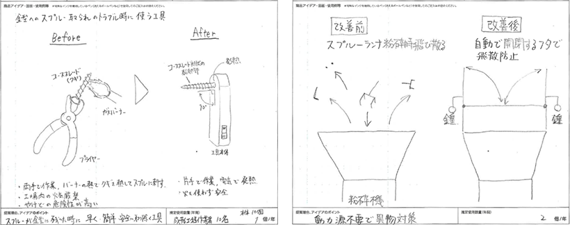 アイデア例　イラスト