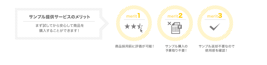 サンプル提供サービスについて