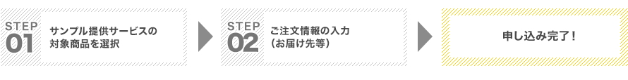 ご利用は簡単2ステップ