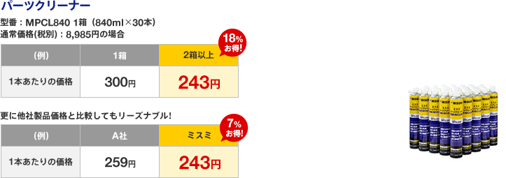 パーツクリーナー　型番：MPCL840 1箱（840ml×30本） 通常価格(税別)：8,985円の場合　1本あたりの価格 1箱：300円 2箱以上：243円（18％お得！）更に他社製品価格と比較してもリーズナブル! 1本あたりの価格 A社：259円 ミスミ：243円（7％お得！）