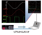 CPUユニット