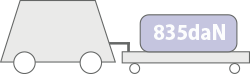 835daN