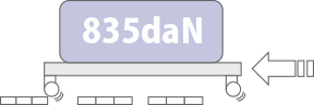 835daN
