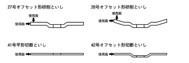 1)形状
