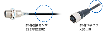 耐油近接センサE2ER/E2ERZ　耐油コネクタXS5□R