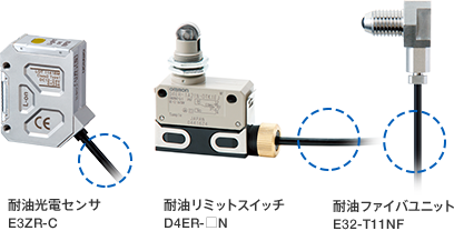 耐油光電センサE3ZR-C　耐油リミットスイッチD4ER-□N　耐油ファイバユニットE32-T11NF