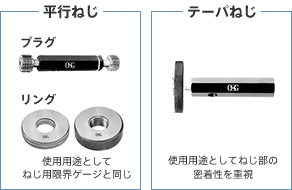 管用ねじゲージ