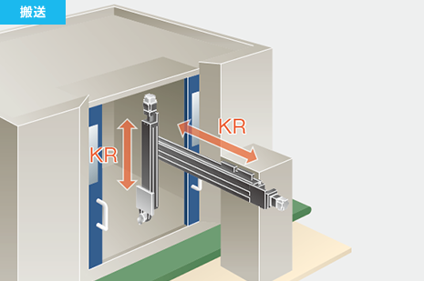 [図]2. ワーク投入機