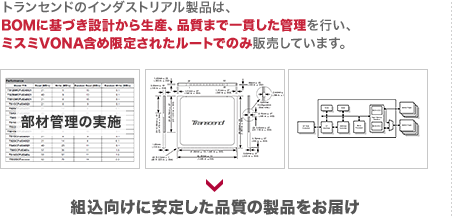 トランセンドのインダストリアル製品は、BOMに基づき設計から生産、品質まで一貫した管理を行い、ミスミVONA含め限定されたルートでのみ販売しています。組込向けに安定した品質の製品をお届け