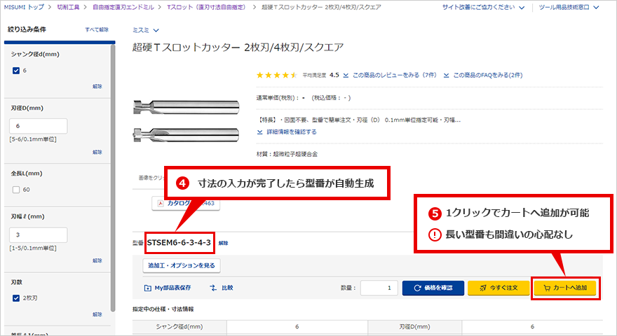 〔図表〕Step3