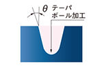 加工形状
