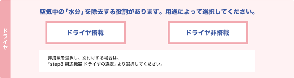 ドライヤ