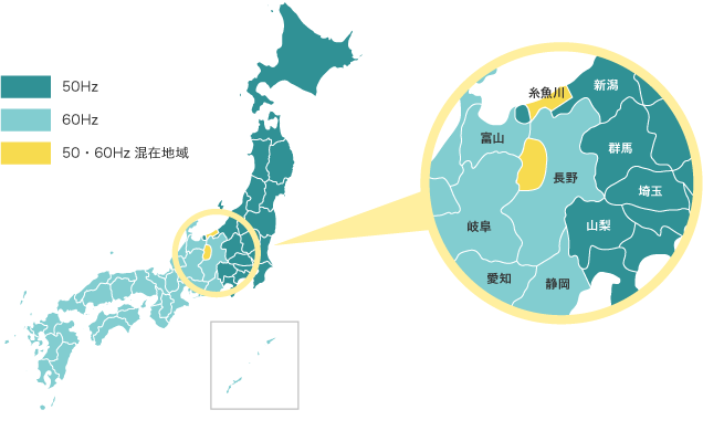 [図]周波数について（モーター駆動の場合）