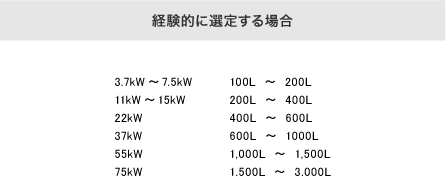 経験的に選定する場合