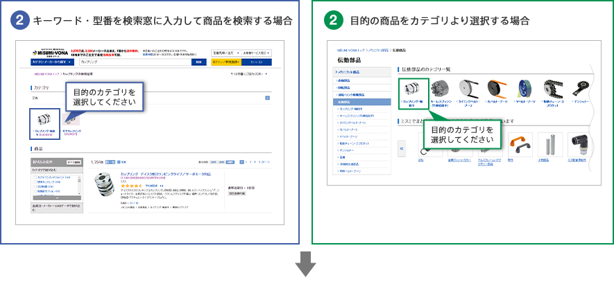 2.キーワード・型番を検索窓に入力して商品を検索する場合　2.目的の商品をカテゴリより選択する場合