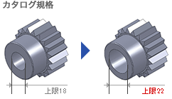 カタログ規格