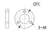 QTC