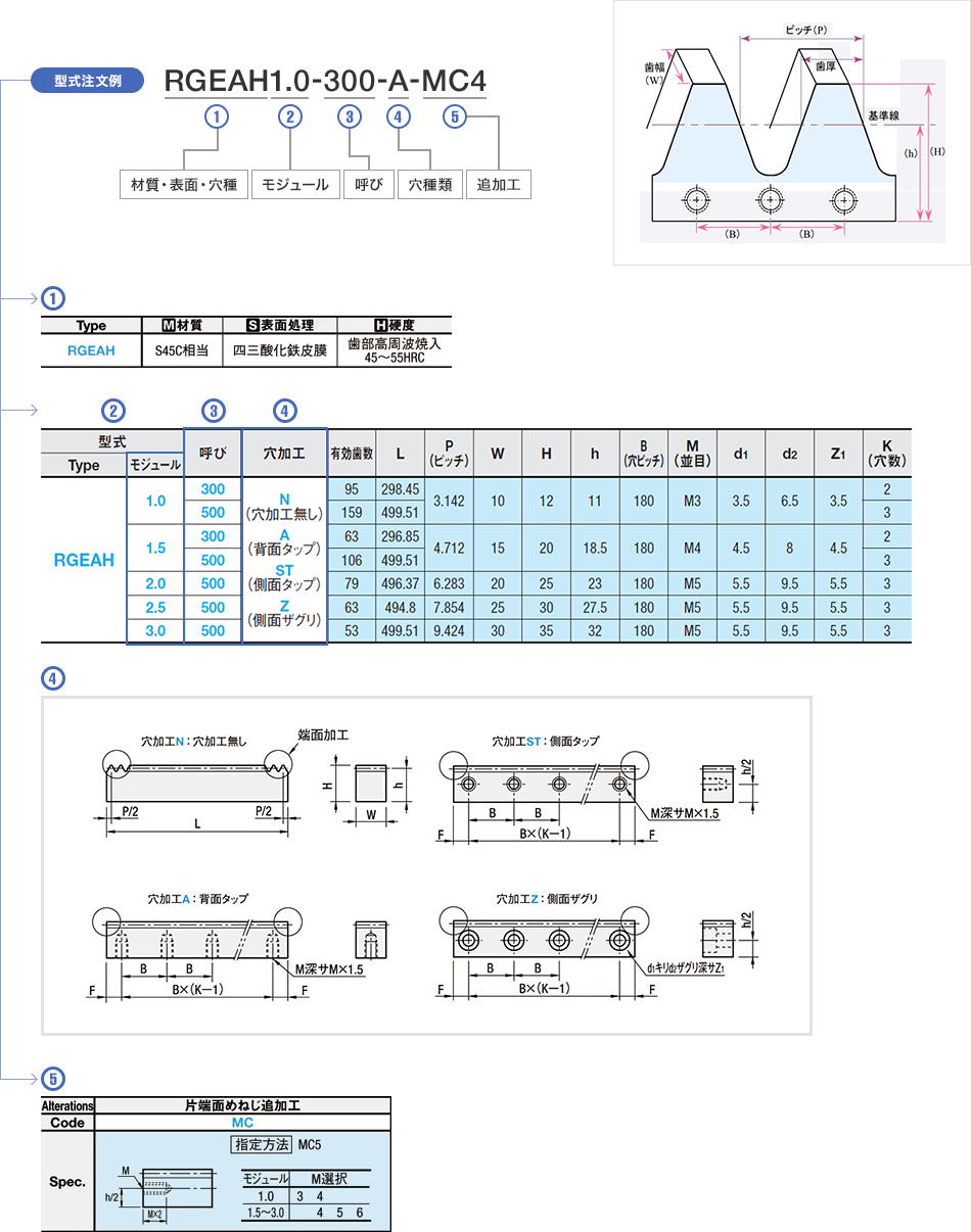 ラックギアの規格選定方法