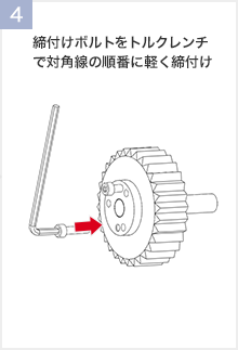 締付けボルトをトルクレンチで対角線の順番に軽く締付け