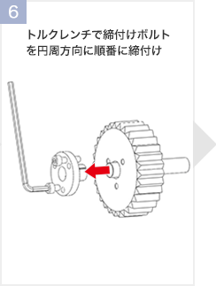 トルクレンチで締付けボルトを円周方向に順番に締付け