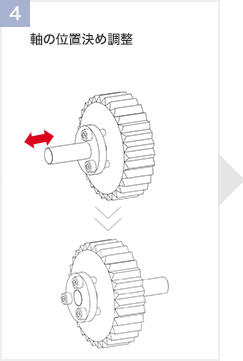 軸の位置決め調整