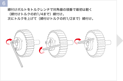 締付けボルトをトルクレンチで対角線の順番で最初は軽く（締付けトルクの約1/4まで）締付け。次にトルクを上げて（締付けトルクの約1/2まで）締付け。