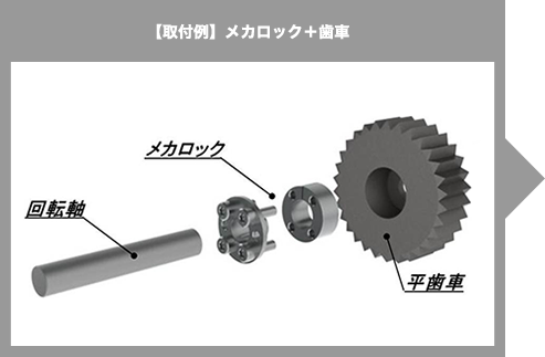 【取付例】メカロック＋歯車