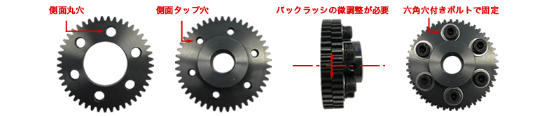 側面丸穴 側面タップ穴 バックラッシの微調整が必要 六角穴付きボルトで固定