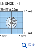 照度データ