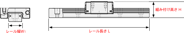 〔図〕主要寸法